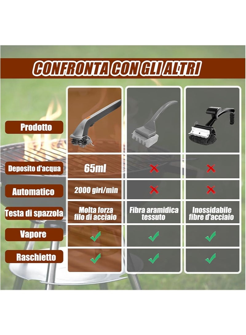 Betterday Electric Grill Brush With Water Reservoir，Rechargeable Automatic Grill Brush For Grill Cleaning，Steam Grill Brush For Outdoor Grilling，Unique Grilling Gift For Men，Dad，Grill Master - Image 3