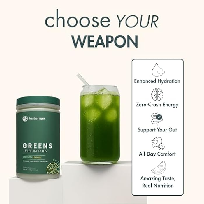 Nutrition Daily Super Greens & Electrolytes Powder – Gut Health, Hydration, Energy & Bloating Relief – Spirulina, Chlorella, Pre & Probiotics, Digestive Enzymes, Fiber – Sugar Free, 30 SVG - Image 2