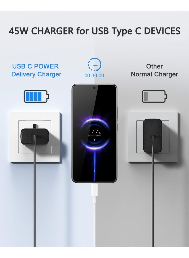 45W PD Super Fast Charge Travel Adapter with USB-C to USB-C Cable Compatible with Android and Samsung - Image 5