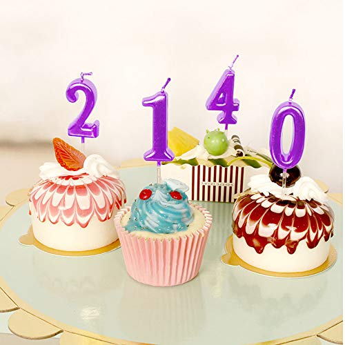 XNOVA 4th Birthday Candle Four Years Purple Happy Birthday Number 4 Candles for Cake Topper Decoration for Party Kids Adults Numeral 40 14 54 84 47 24 64 14 - Image 3