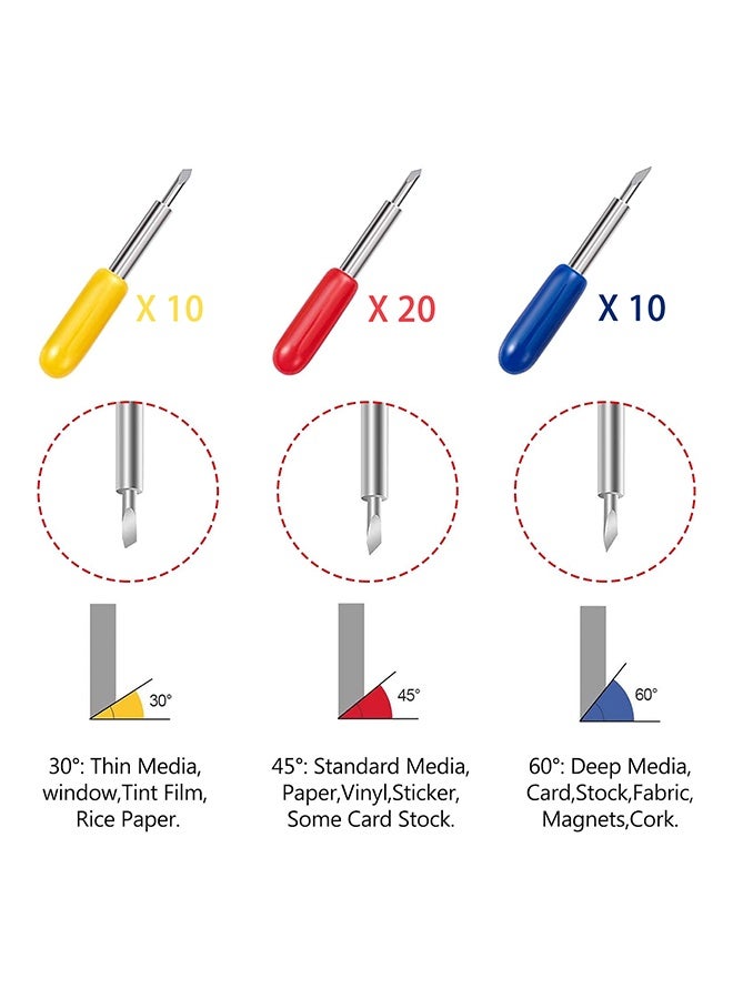 GNAFOTU 40 Pcs Replacement Fine Point Blades, Plotter Blades Deep Cut Blade, Blade Vinyl Cutter Plotter Cutting Blades for Most Plotter, 10Pcs 30 Degree, 20Pcs 45 Degree, 10Pcs 60 Degree, Yellow Red Blue - Image 4