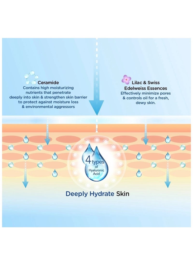 Hada Labo - Hada Labo Hydrating Snow Dew 50g [Moisturiser/ Sorbet texture/ Moisturizing/ Refreshing] - Image 1