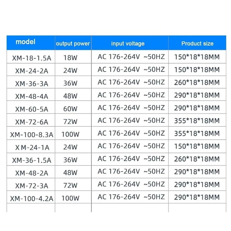 12V 100W Ultra Thin LED Driver Power Supply for Advertising Board Parts - Image 5