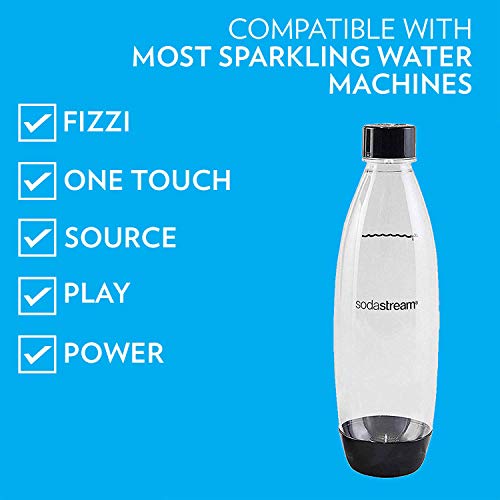 SodaStream Black 1L Slim Carbonating Bottles Twin Pack, Pack of 2 - Image 2