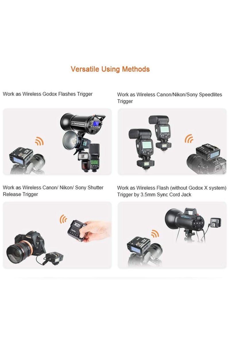 Godox X2T-S TTL High-Speed Sync 1/8000s 2.4G Wireless Flash Trigger Transmitter with Bluetooth Connection Compatible for Sony Cameras with USB LED, HSS Transmitter for Godox Flash,Group Function,APP Control - Image 4
