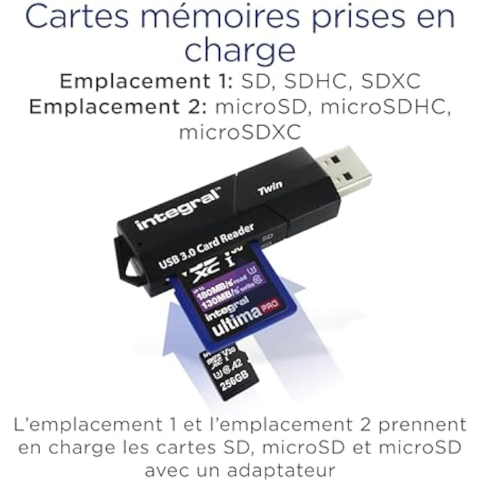 Integral DUAL-SLOT MICRO SD & SD USB3.0 MEMORY CARD READER ADAPTER - SUPER FAST FILE TRANSFER AND COMPATIBLE WITH HIGH SPEED UHS-I INTERFACE: SDHC, SDXC, MICROSDHC & MICROSDXC UHS-I U1 & U3 - Image 3