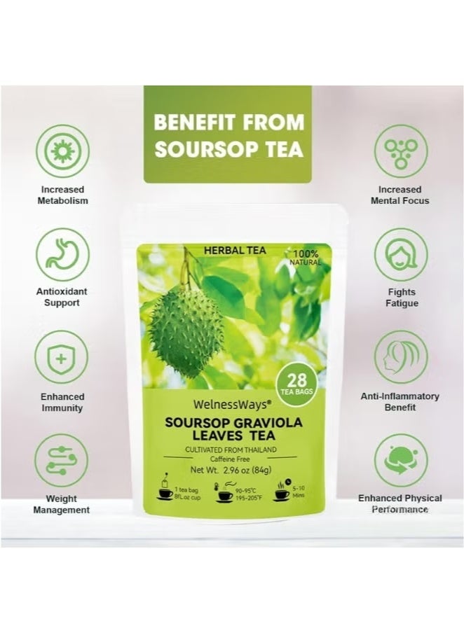 WelnessWays 2-PACKS 100% Pure Soursop Graviola Leaves tea,Annona muricata - Guanabana - Premium Quality 100% Pure Leaf - Image 2