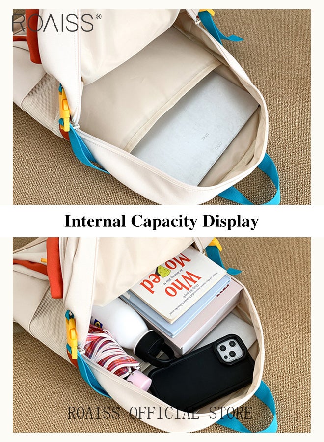 roaiss Unisex Large Capacity Backpack Multi layer Waterproof Sturdy School Bag with Smooth Zipper Closure Large Capacity Design Ideal for Student Daily Use and Travel Durable Material with Reinforced Stitching Organized Compartments for Books Laptop and Essentials - Image 2