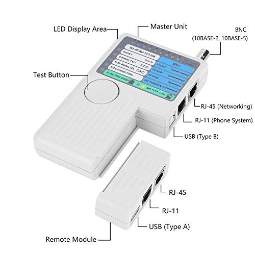 iMBAPrice - 4-in-1 Remote Network Cable Tester USB/BNC/Rj11/Rj45 LAN Cable UTP STP Wire Tester - Image 2