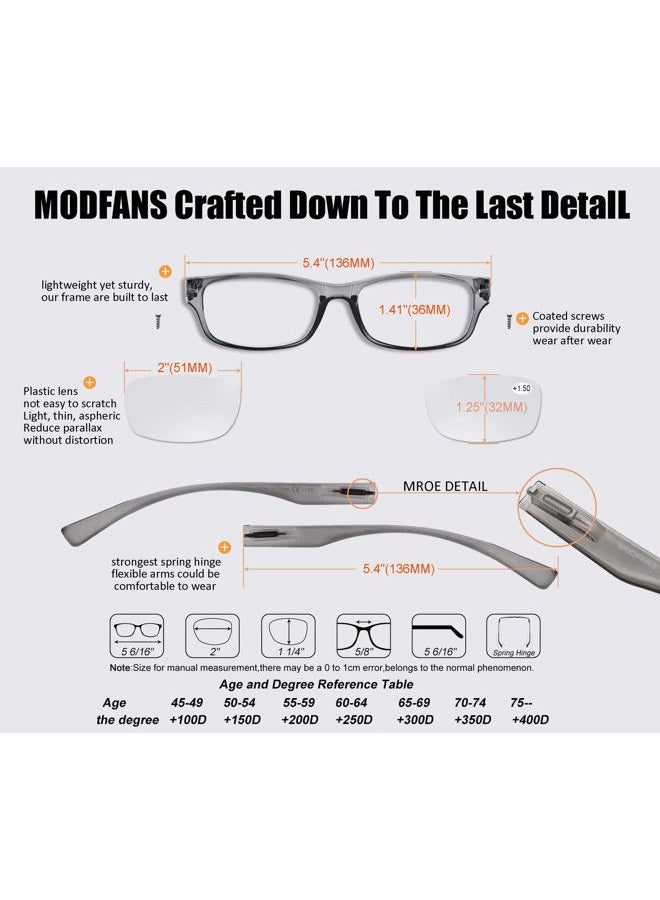 MODFANS Set of Mixed Colors of Reading Glasses with Spring Hinges Vintage Quality Comfort for Men and Women, 3 Pack Mix Color, Medium - Image 3
