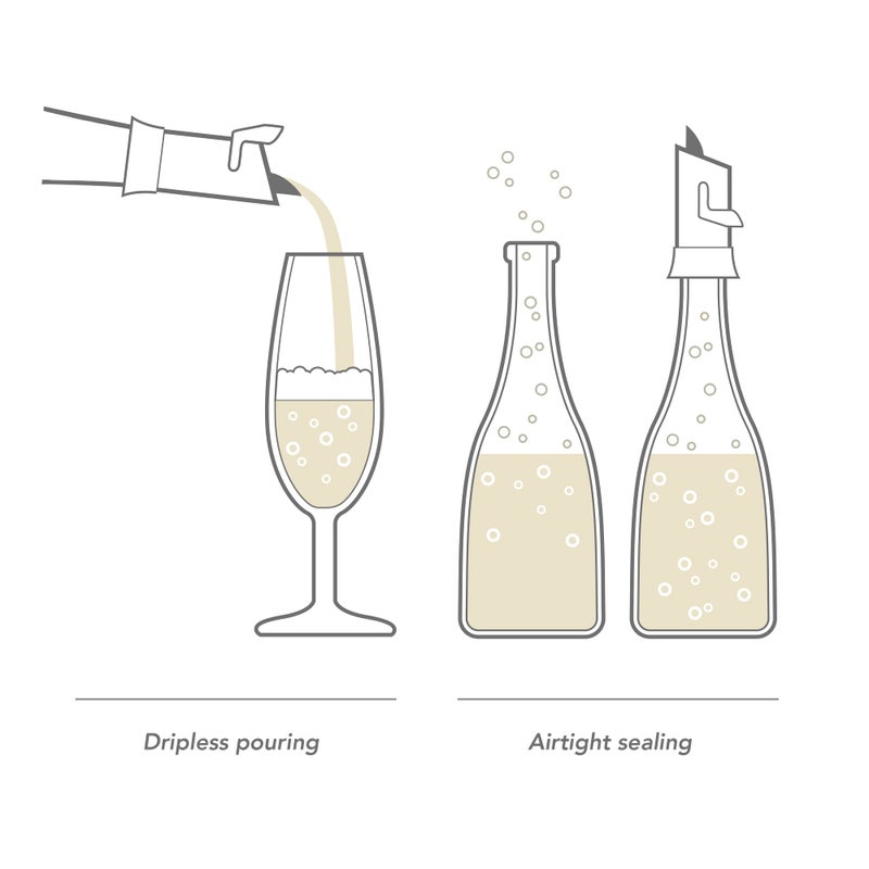 Vacu Vin Vacu Vin Champagne Stopper & Server - Black - 2-in-1 Stopper and Pourer - Preserve Bubbles for Up to a Week with Airtight Seal - Premium Champagne Bottle Stopper & Non-Drip Pouring - Image 4