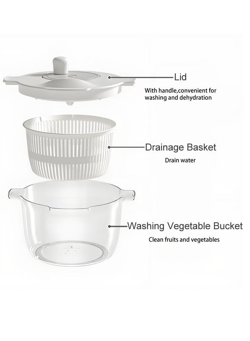 Salad Spinner & Mixer, Vegetable Drainer, White, 0.6 gal (2.3 L)  - Image 5