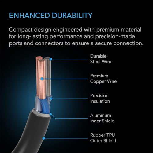 AC Infinity RJ11/12 to UIS Port Type-A Adapter Dongle, Conversion Cable Cord with Extension Cable for RJ11 RJ12 Grow Lights with PWM and 0-10V Current Sourcing Dimming - Image 5