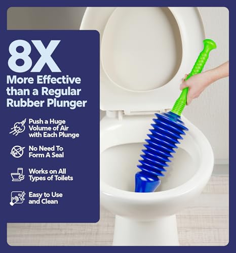 Luigi's World's Best Plunger - Unclogger Tools for Unblocking Toilet - Heavy Duty Plungers with Unique Unblocker Design - Remover Tool to Unblock Toilet Blockage - Blue and Green - Image 2