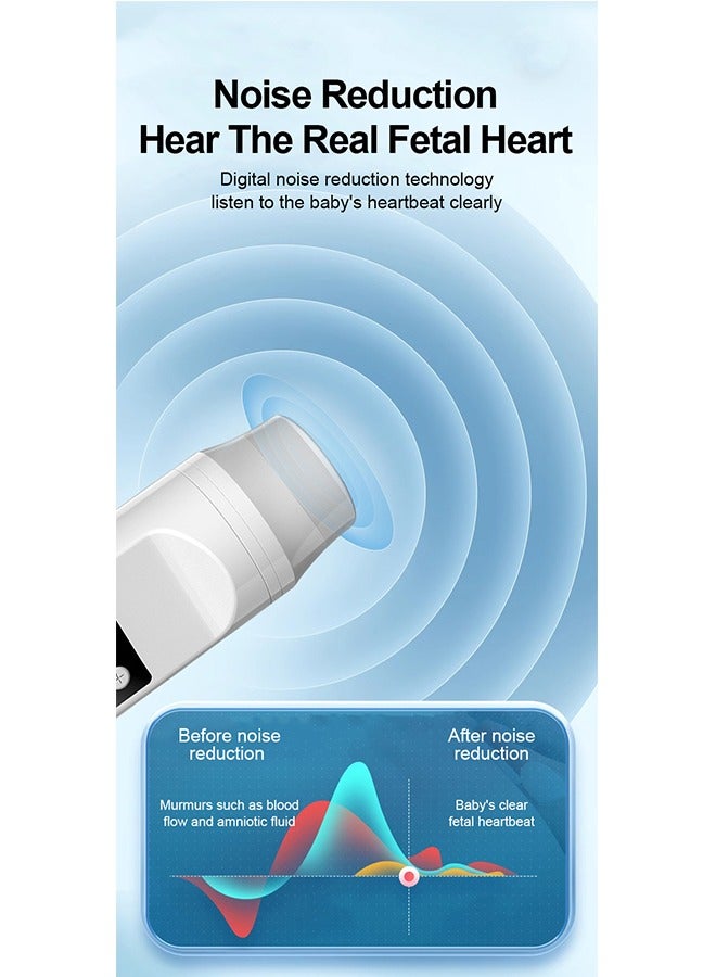 HAVEN Doppler Fetal Heart Rate Monitor, Ultrasonic Fetal Doppler for Pregnancy - Image 5