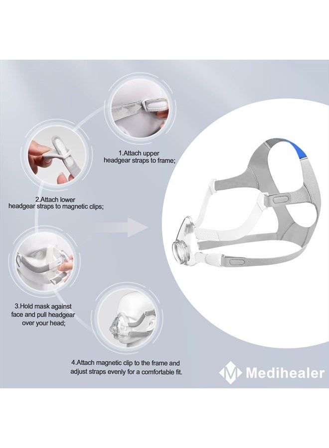 Medihealer حزمتين من حزام الرأس البديل لجهاز CPAP لطراز Airfit F20 مع مشابك، حزمتين من حزام الرأس البديل متوافقتين مع AirFit F20 (قياسي)، حزام رأس مرن، إمدادات ذات قيمة رائعة من Medihealer. - Image 4