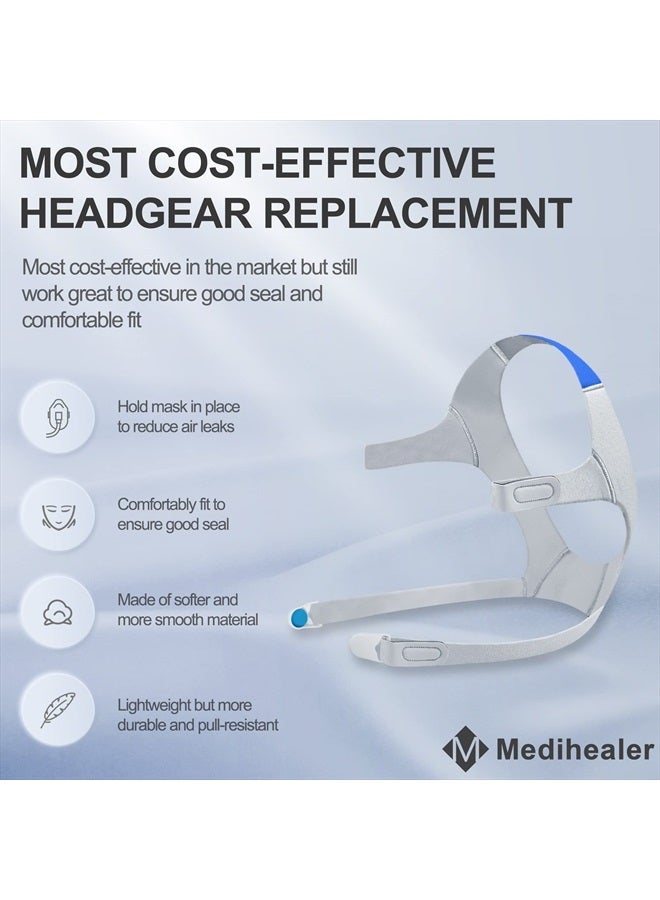 Medihealer حزمتين من حزام الرأس البديل لجهاز CPAP لطراز Airfit F20 مع مشابك، حزمتين من حزام الرأس البديل متوافقتين مع AirFit F20 (قياسي)، حزام رأس مرن، إمدادات ذات قيمة رائعة من Medihealer. - Image 2