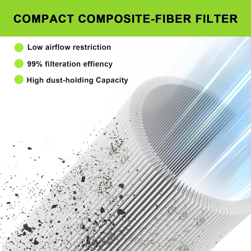 Harbot D125 MIU14395 Air Filter for John Deere D100 D105 D125 D130 D140 D110 E140 E130 E100 E120 LA145 LA135 Z255 Z235 X330 Lawn Tractor with Tune Up Kit (Two Cylinder Engine) - Image 5