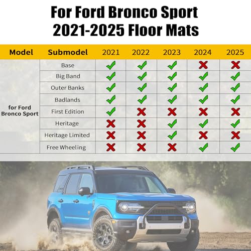 Jenofa-Car Floor Mats for Ford Bronco Sport 2021-2026 All Weather Floor Mats Set Cargo Mat Car Mat for Bronco Sport Waterproof Custom Automotive Floor Liners Full Set Accessories 2025 - Image 2