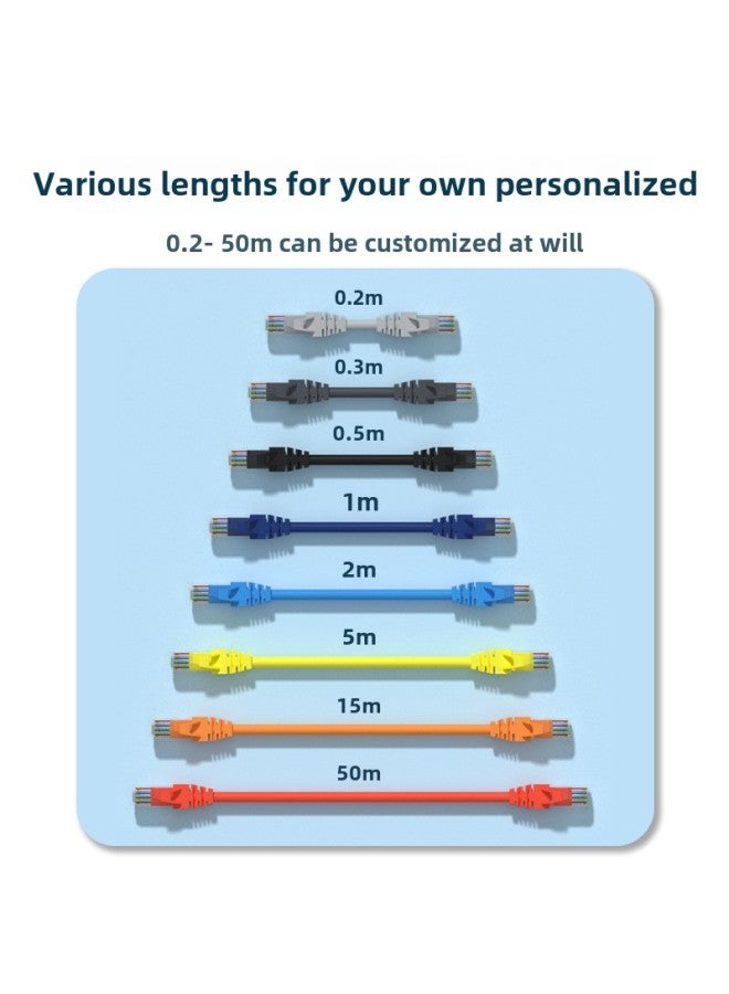 Household Engineering FS/UTP Super Category 5 Or 6 Unshielded Jumper Network Connection Line Oxygen-Free Copper Network Cable Gigabit Computer-Color:Six Kinds Of Non Shielding Jumper (dark Blue) Oxygen Free Copper-Line Length:0.3 M  - Image 4