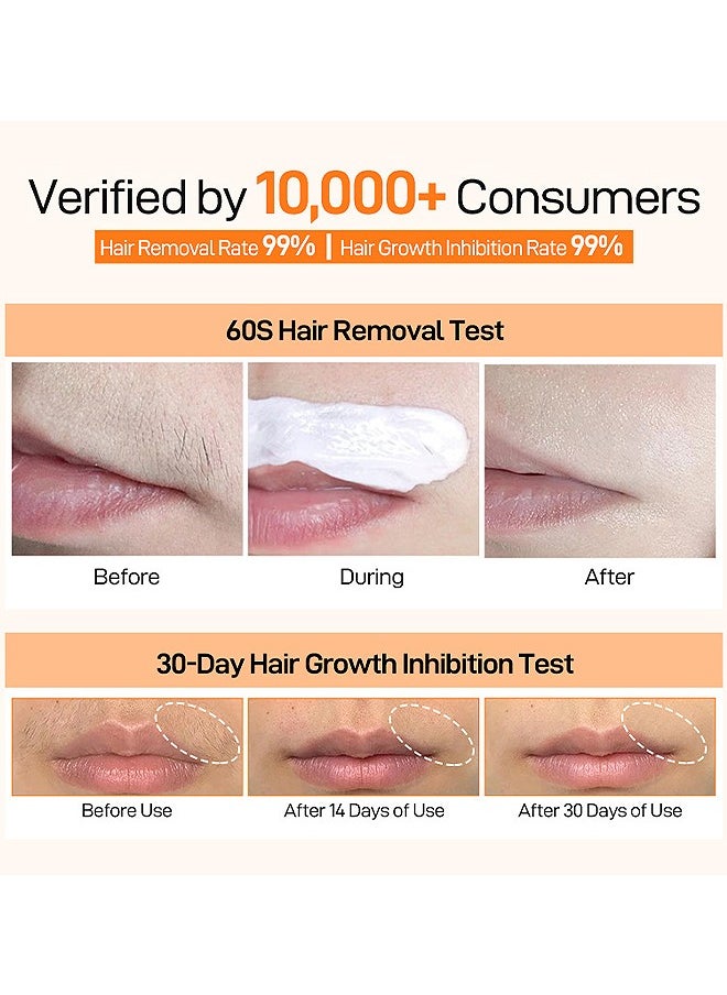 JoyPretty - 60 Seconds Upper Lip Hair Removal Cream, Hair Removal Cream For Upper Lip Face And Chin Fast And Gentle With 30X Delay Hair Growth Moisturizing Hair Removal With Almond Oil And Aloe Vera Extract 20G - Image 1