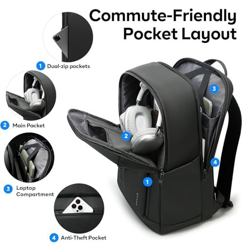BANGE Business Smart Backpack for Men and Women，can holds 15.6 Inches Laptop Backpack, Waterproof Commute Work Travel Backpack, Flight Carry-On (black) - Image 3