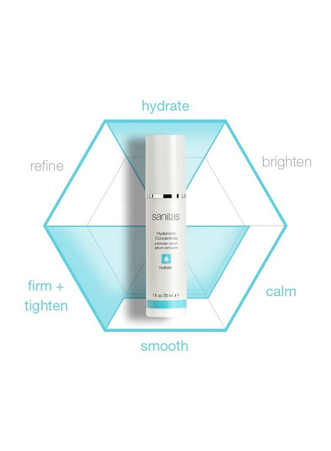 Sanitas Skincare Hyaluronic Concentrate Companion Serum 1 Ounce - Image 4