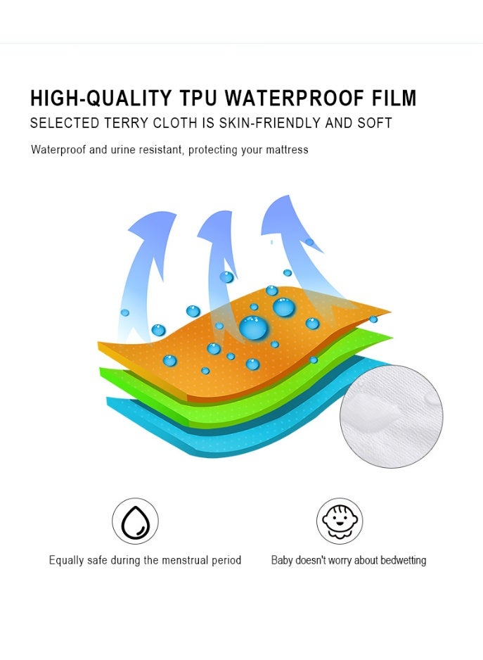Waterproof Mattress Protector, Polycotton Terry, Pee Proof, Fitted Deep Pocket (9-18 in), King Size - Image 4
