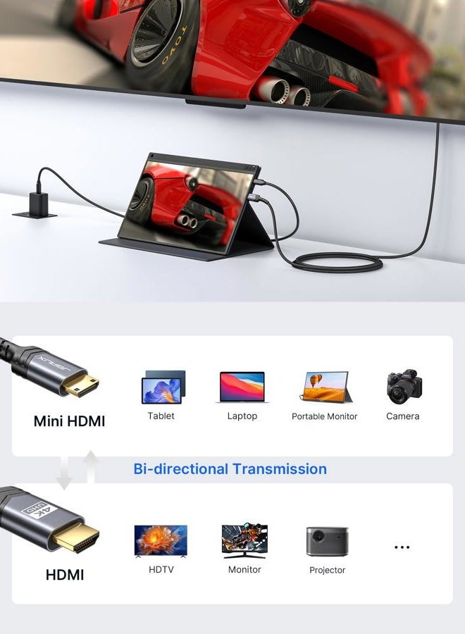 jsaux Mini HDMI to HDMI Cable 1.8M, [Aluminum Shell, Braided] High Speed 4K 60Hz HDMI 2.0 Cord, Compatible with Camera, Camcorder, Tablet and Graphics/Video Card, Laptop, Raspberry Pi Zero W -Grey - Image 5