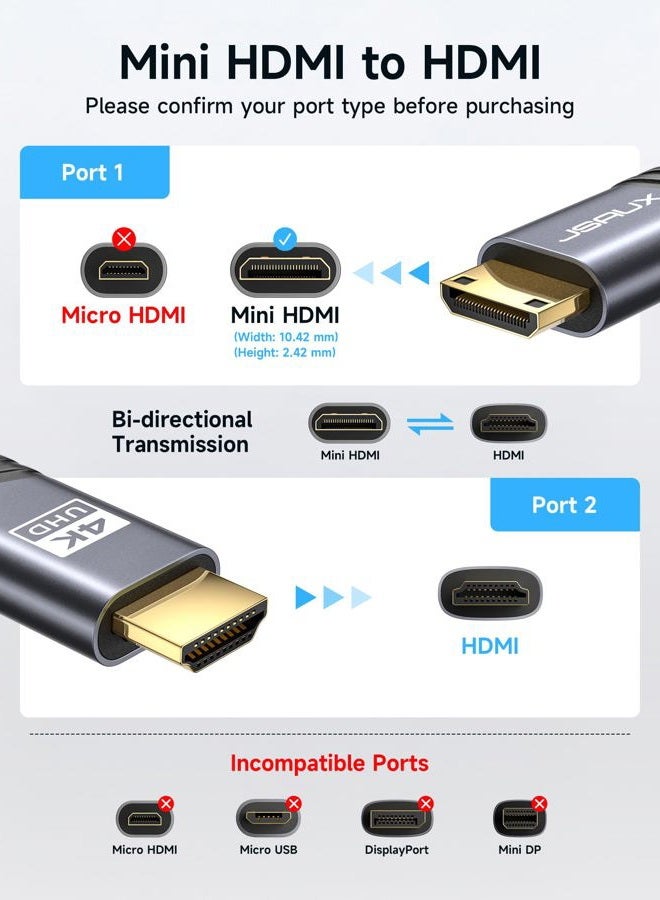 jsaux Mini HDMI to HDMI Cable 1.8M, [Aluminum Shell, Braided] High Speed 4K 60Hz HDMI 2.0 Cord, Compatible with Camera, Camcorder, Tablet and Graphics/Video Card, Laptop, Raspberry Pi Zero W -Grey - Image 2