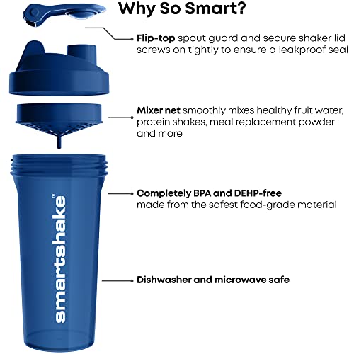 Smartshake Lite Protein Shaker Bottle 1000ml | Leakproof Gym Shaker Drink Bottle for Protein Shakes | Clear Polypropylene Water Bottle, BPA Free Protein Powder Shaker Cup for Men & Women, Navy Blue - Image 5