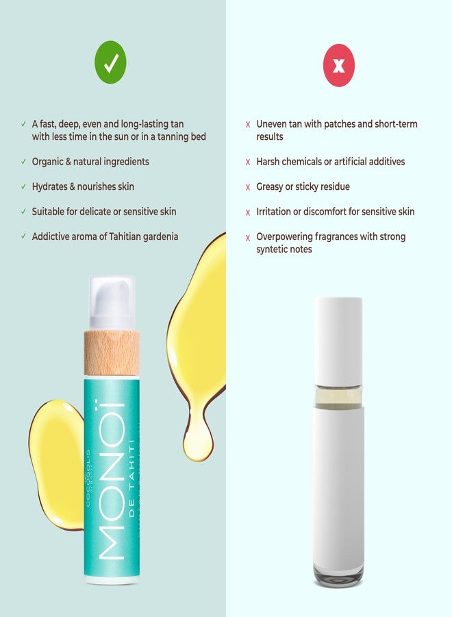 COCOSOLIS MONOI Tanning Bed Lotion Accelerator XL - Organic Tanning Oil with Vitamin E & Monoi de Tahiti - Tanning Lotion for a Fast Intensive Tan - Chocolate Tan - Nourishing Body Lotion (6.76) - Image 3