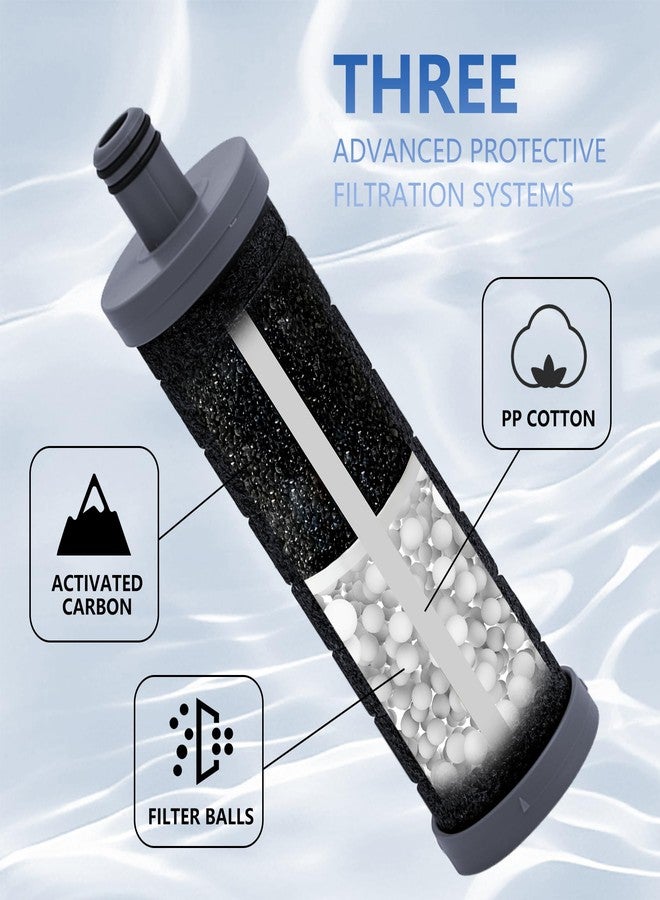 KlenzMate Carbon Shower Head Filter for Hard Water, Compatible with Shower Filter System, Removes Chlorine, Heavy Metals and Impurities from Tap Water, Improves The Condition of Dry Skin, Hair - Image 3