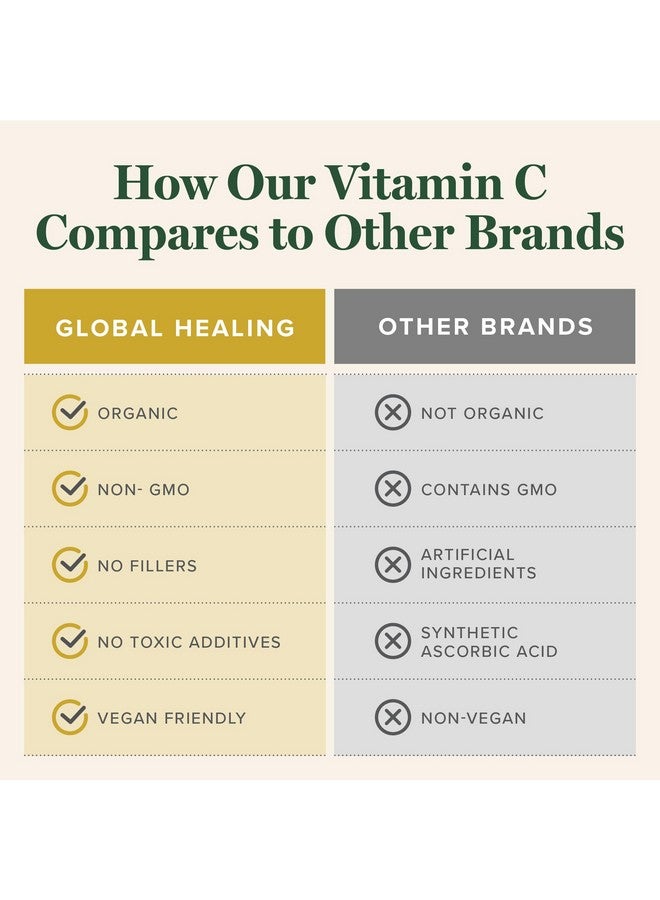 Global Healing Center USDA Organic Vitamin C Supplement Drops 180mg, Liquid Vitamin C Plant-Based Antioxidant Supplement, Supports Immune System - Vitamina C - Natural Energy for Men and Women (2 Oz) - Image 5