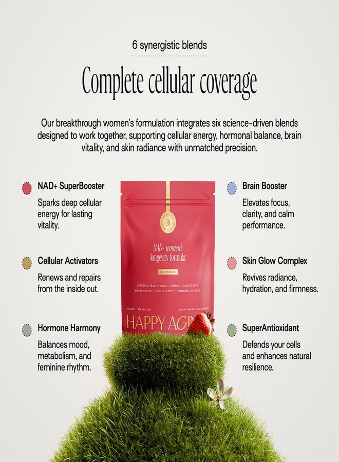 Happy Aging NAD Supplement for Women, Advanced NAD+ Supplement with NMN, NR, Resveratrol, CoQ10 and Urolithin A for Cellular Health, Mitochondrial Function and Daily Vitality Support - Image 4