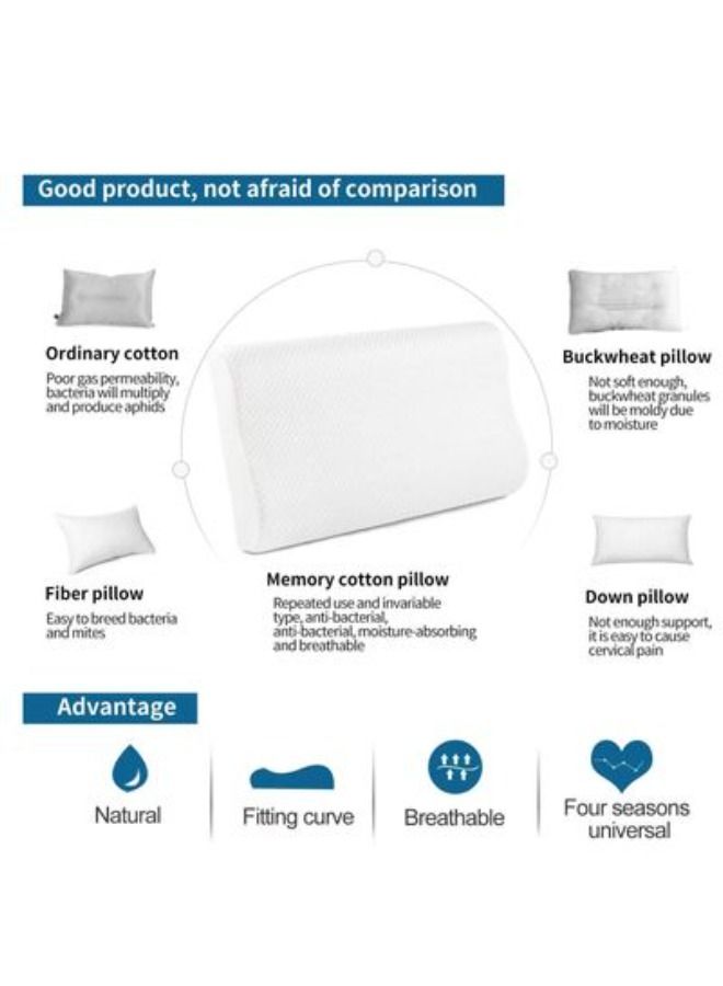 Memory Foam Medical Pillow White - Image 3