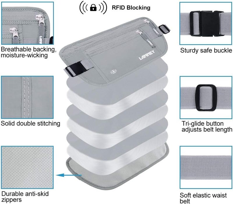 LANNEY حزام نقود للسفر للنساء والرجال محفظة سفر رفيعة مخفية مع حجب RFID - Image 2