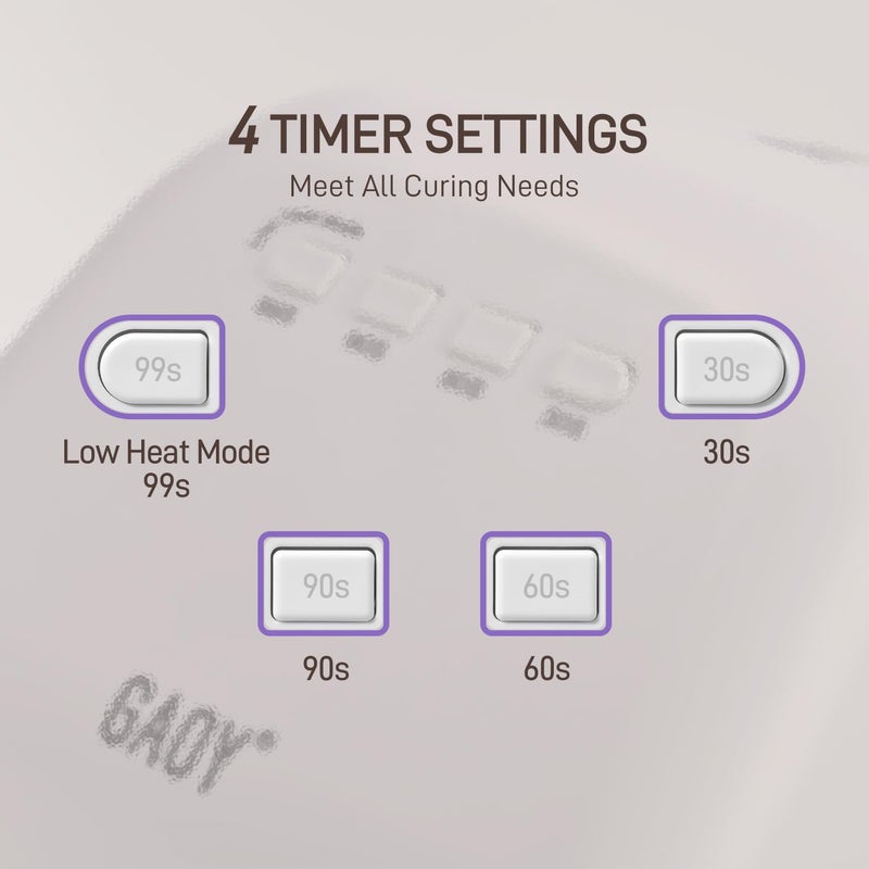 GAOY UV Nail Lamp, Fast Curing UV Light for Gel Nails with Automatic Infrared Sensor and 4 Timers, Professional Salon or Manicure Art at Home, White - Image 3
