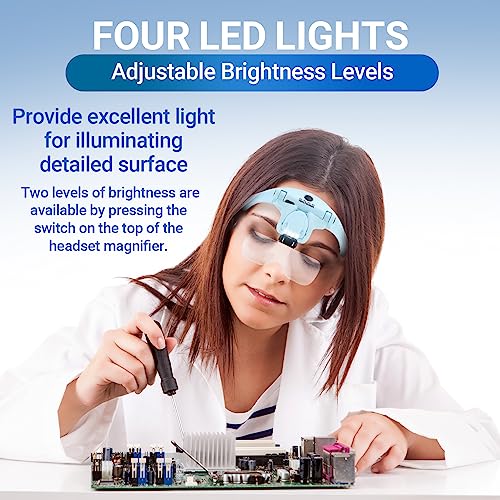 YOCTOSUN Magnifying Glasses with Light for Close Work, Head Magnifier with 4 LED Lights and 5 Detachable Lenses 1X to 3.5X,Rechargeable Hands Free Headband Magnifier Glasses for Crafts, Hobby - Image 2