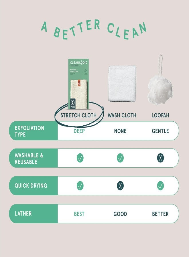 Cleanlogic Body Exfoliating Cloth, Stretchy Organic Sustainable Cotton Exfoliator Bath and Shower Washcloths, Reusable Daily Skincare Tool, 3 Count - Image 5
