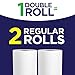 Sparkle TearASquare Paper Towels 24 Double Rolls 48 Regular Rolls - Image 4
