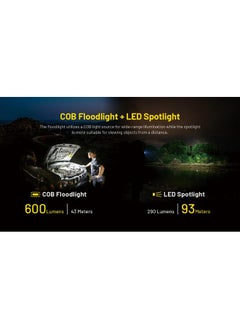 نايت كور مصباح عمل Nitecore NWL20 COB للميكانيكا، 600 لومن، قابل لإعادة الشحن عبر USB-C، محمول، وقت تشغيل طويل يصل إلى 78 ساعة لمواقع العمل، وإصلاح السيارات، مع خطاف تعليق معدني مغناطيسي، ضوء أحمر وملصق Nitecore  - Image 3