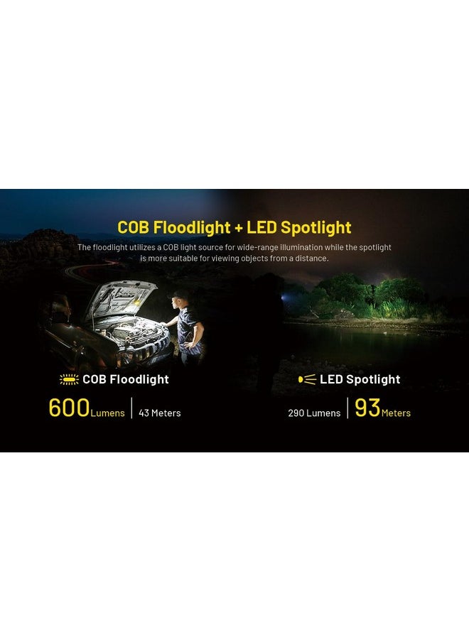 NITECORE Nitecore NWL20 COB mechanics Work Light, 600 lumens, USB-C Rechargeable, Portable, 78 hours Long Runtime for Job Sites, Car repairing, with Magnetic Metal Hanging Hook, Red Light and Nitecore Sticker  - Image 3