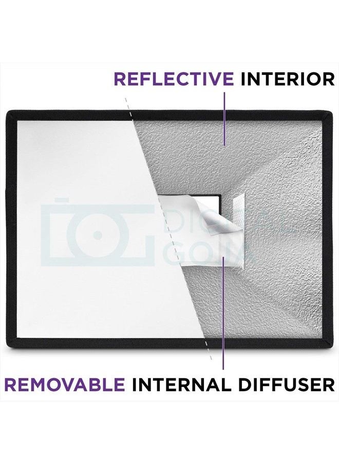 Altura Photo (3 Pack) Flash Diffuser Light Softbox by Altura Photo (Universal, Collapsible with Storage Pouch) for Canon, Yongnuo and Nikon Speedlight  - Image 3