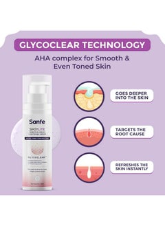 Sanfe Sanfe Spotlite Sensitive Body Serum For Dark Underarms, Inner Thighs and Sensitive Areas | 10X Powerful, Enriched with 2% Glyoclic Acid, Alpha Arbutin, Niacinnamide| For Dark Intimate Patches, Detanning, Anti Aging and Skin | Helps in Depigmentation & Long Moisture - 50gm | For Indian Women Skin  - Image 3