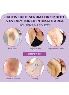 Sanfe Sanfe Spotlite Sensitive Body Serum For Dark Underarms, Inner Thighs and Sensitive Areas | 10X Powerful, Enriched with 2% Glyoclic Acid, Alpha Arbutin, Niacinnamide| For Dark Intimate Patches, Detanning, Anti Aging and Skin | Helps in Depigmentation & Long Moisture - 50gm | For Indian Women Skin  - Image 2