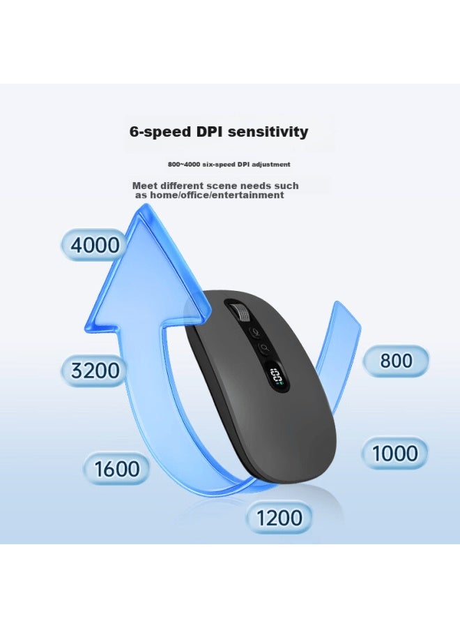 Venfish Ai Smart Voice Mouse, Quiet Wireless Bluetooth Mouse, Intelligent Digital Display Portable Rechargeable Office Mouse (with Deepseek), Black - Image 3