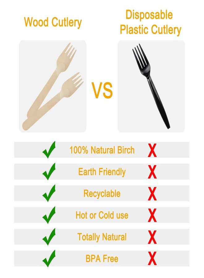 TANGTEA 200 Pack Compostable Wooden Forks - 6.2" Biodegradable, Splinter-Free & Sturdy Disposable Cutlery for Parties, Camping, Catering & Events - Image 5