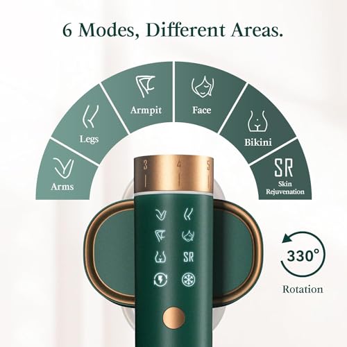 JOVS Laser Hair Removal, [24J Energy] IPL Hair Removal for Women and Men, 37°F Painless Sapphire Ice-Cooling Tech, 6 Modes for Whole Body Hair Removal Device, 2 in 1 Skin Rejuvenation, 330° Rotation - Image 5