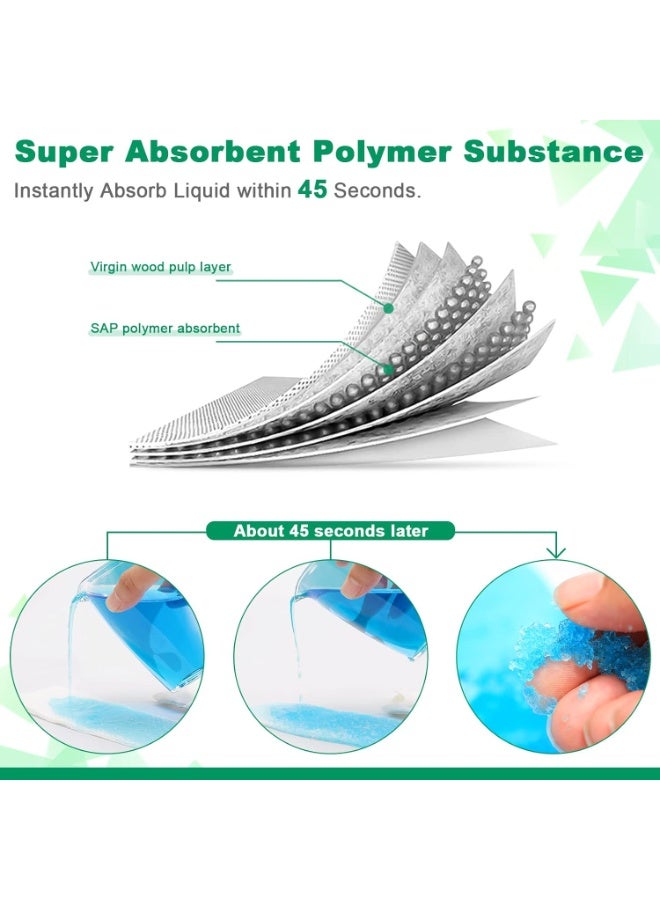 Sunspire 12 Pack Disposable Urine Bags, 700ML Large Capacity Camping Pee Bags, Unisex Urinals Vomit Bags for Travel Urinal Toilet Traffic Jam Emergency Portable Toilet Bee Bag for Men Women Kids Patient - Image 3